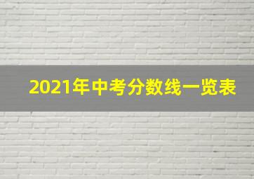 2021年中考分数线一览表