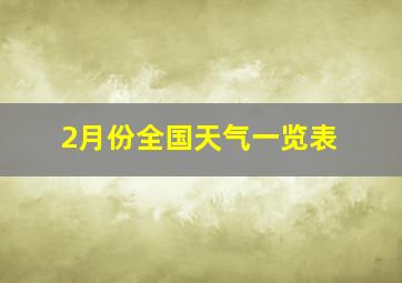 2月份全国天气一览表