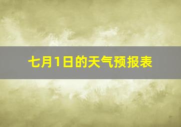 七月1日的天气预报表