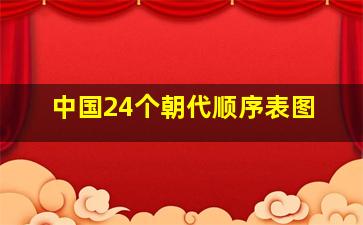 中国24个朝代顺序表图