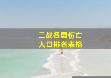 二战各国伤亡人口排名表格