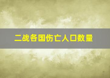 二战各国伤亡人口数量