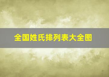 全国姓氏排列表大全图