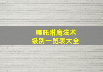 哪吒附魔法术级别一览表大全