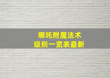 哪吒附魔法术级别一览表最新