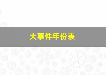 大事件年份表