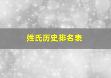 姓氏历史排名表