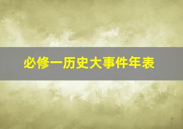 必修一历史大事件年表