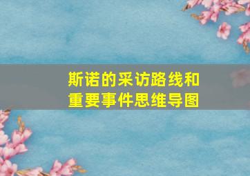 斯诺的采访路线和重要事件思维导图