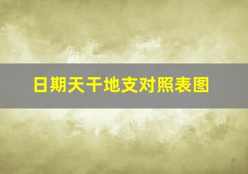 日期天干地支对照表图