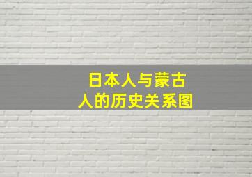 日本人与蒙古人的历史关系图