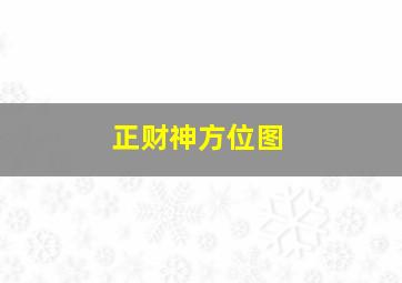 正财神方位图