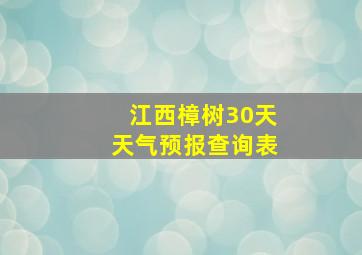 江西樟树30天天气预报查询表