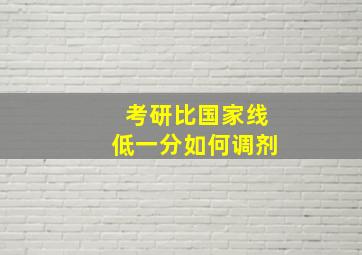 考研比国家线低一分如何调剂