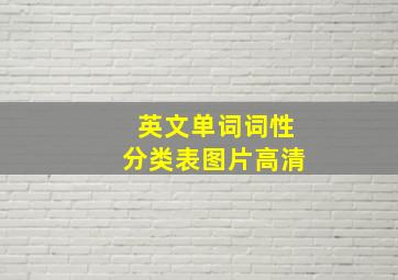 英文单词词性分类表图片高清