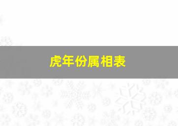 虎年份属相表