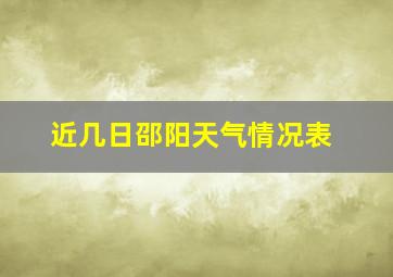 近几日邵阳天气情况表