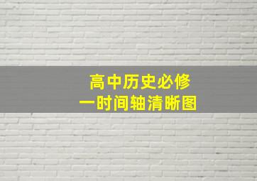 高中历史必修一时间轴清晰图