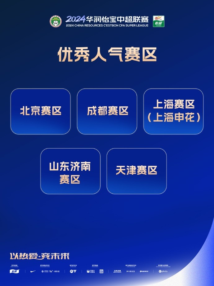 中超2024赛季优秀人气赛区：北京、成都、上海申花、济南&天津