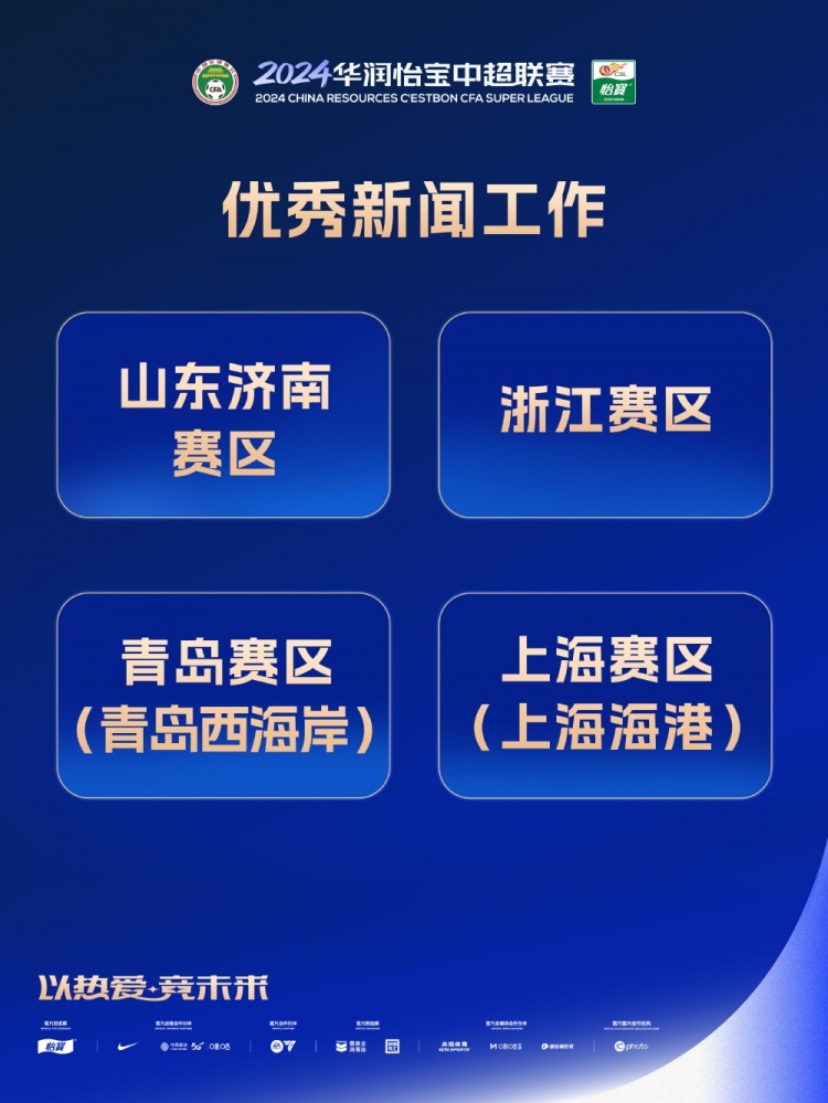 2024年中超联赛优秀新闻工作：山东济南、浙江等4赛区获奖